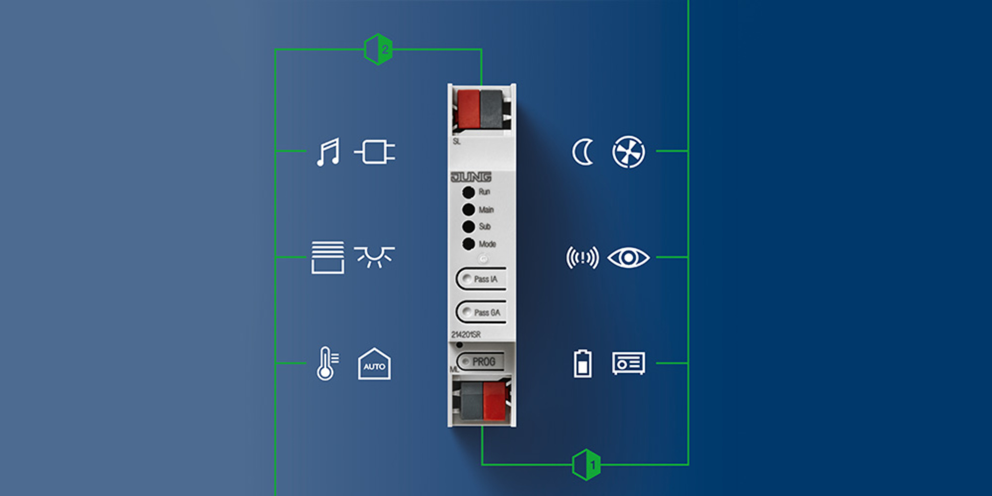 KNX Bereichs- und Linienkoppler bei Elektro Hess GmbH & Co. KG in Sachsen bei Ansbach